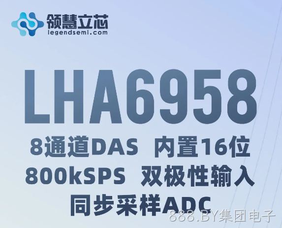 【888.BY集团电子新品发布】LHA6958：8通道DAS，内置16位、800kSPS、双极性输入、同步采样ADC