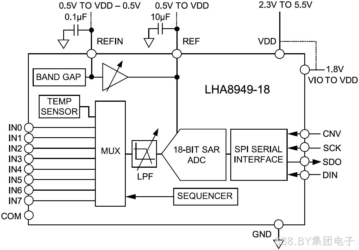 LHA8949-18