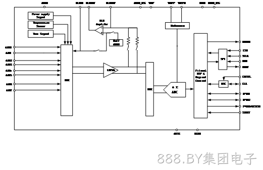 LH001-91